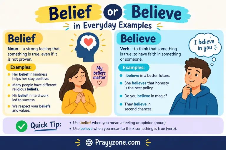 Belief or Believe in Everyday Examples