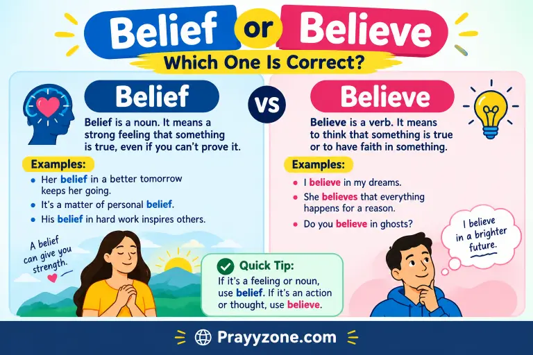 belief or believe