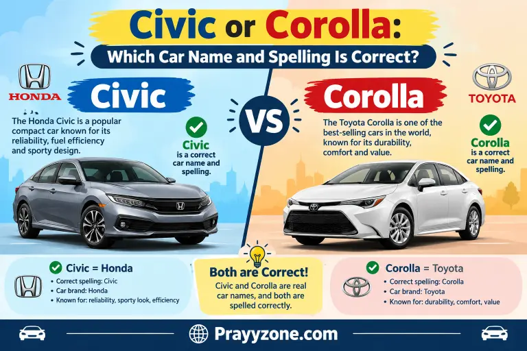 Civic or Corolla