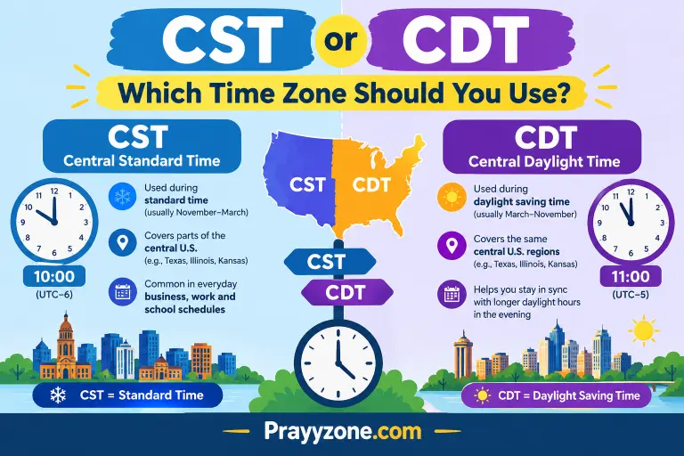 CST or CDT