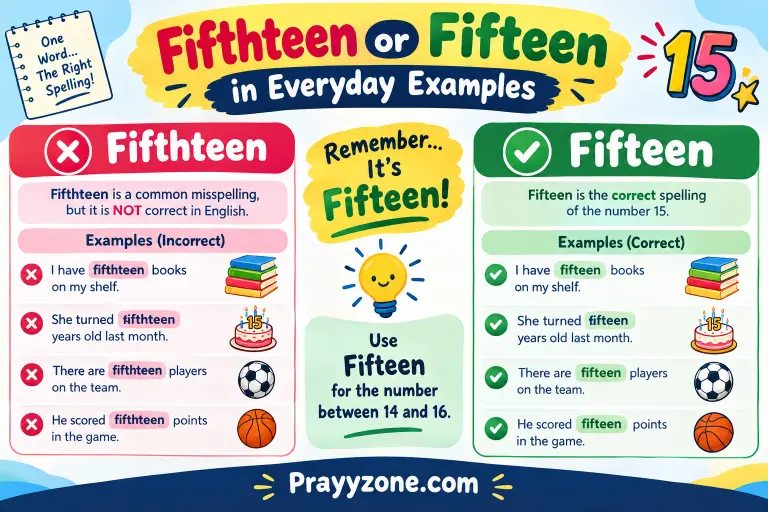 Fifthteen or Fifteen in Everyday Examples