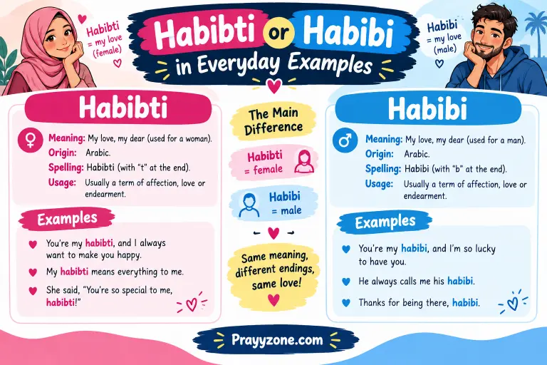 Habibti or Habibi in Everyday Examples