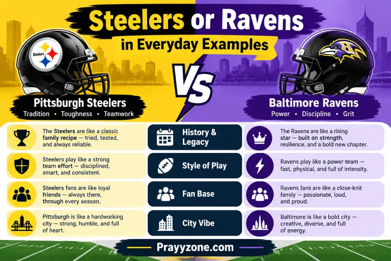 Steelers or Ravens in Everyday Examples
