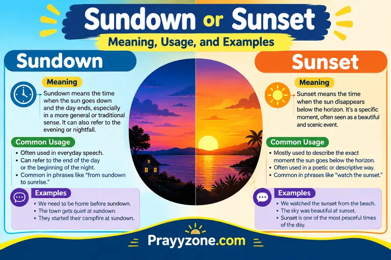 Sundown or Sunset