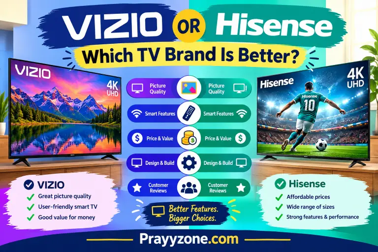 Vizio or Hisense